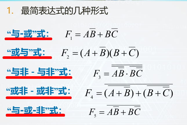《数字逻辑》期末复习笔记