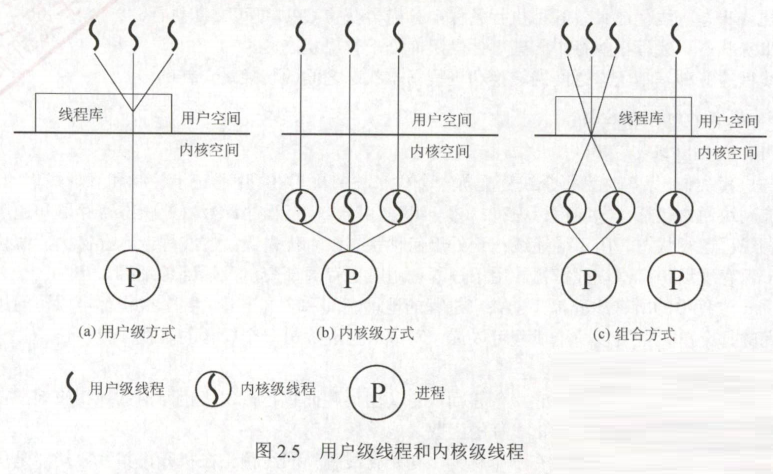 image-20260228234207798 image-20260228234207798